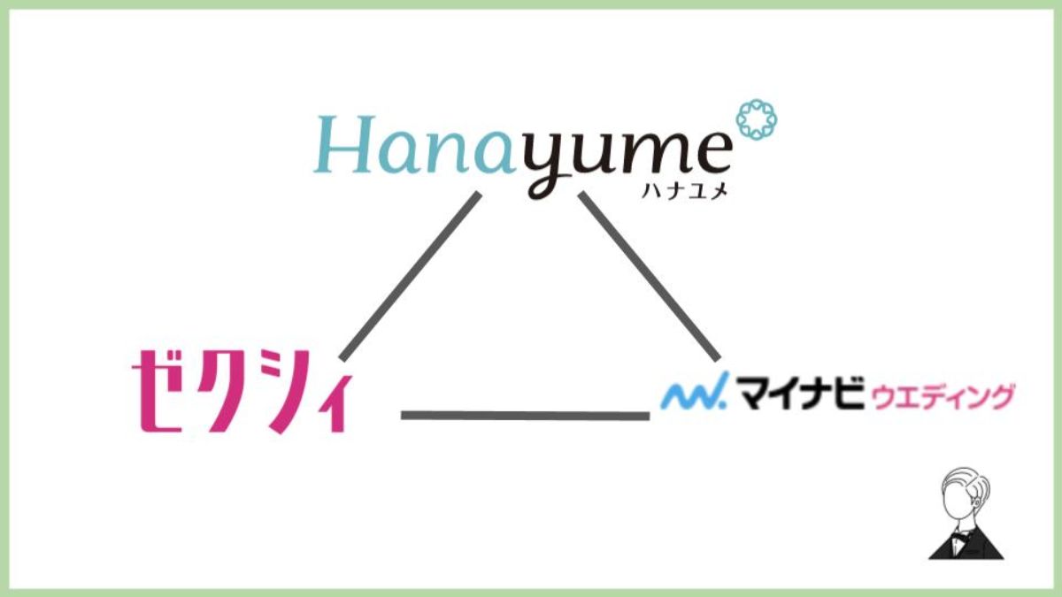 新婚がおすすめする結婚式相談カウンター3社 使わなくてもok