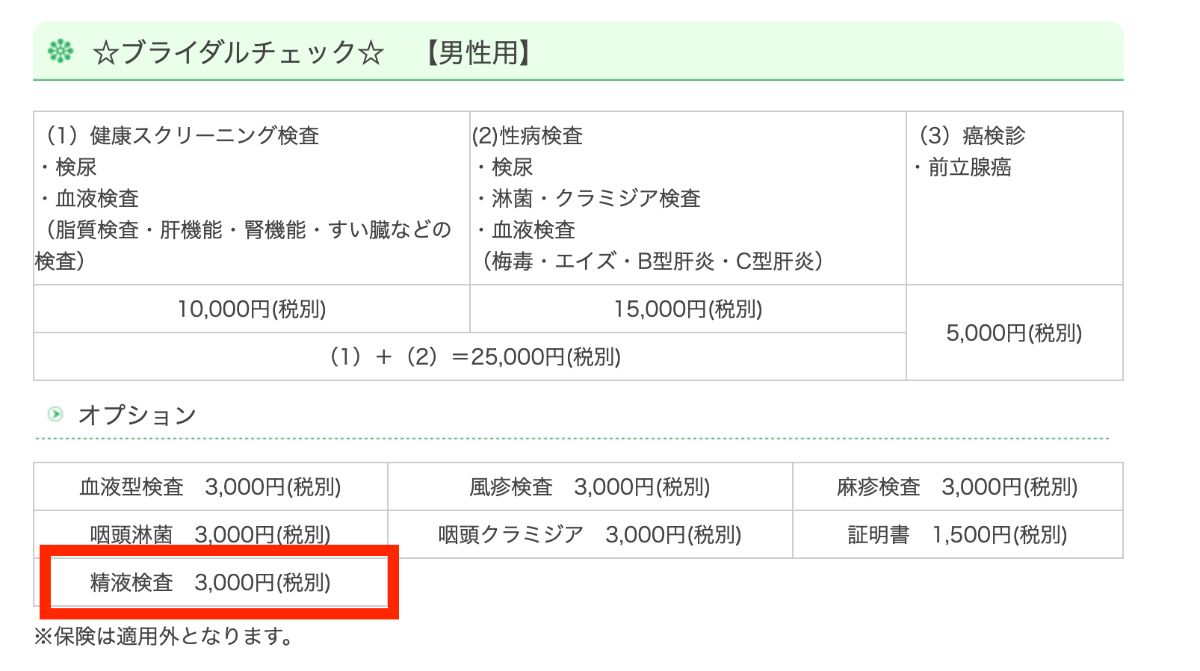 体験談 男性のブライダルチェックにかかる費用は7 458円